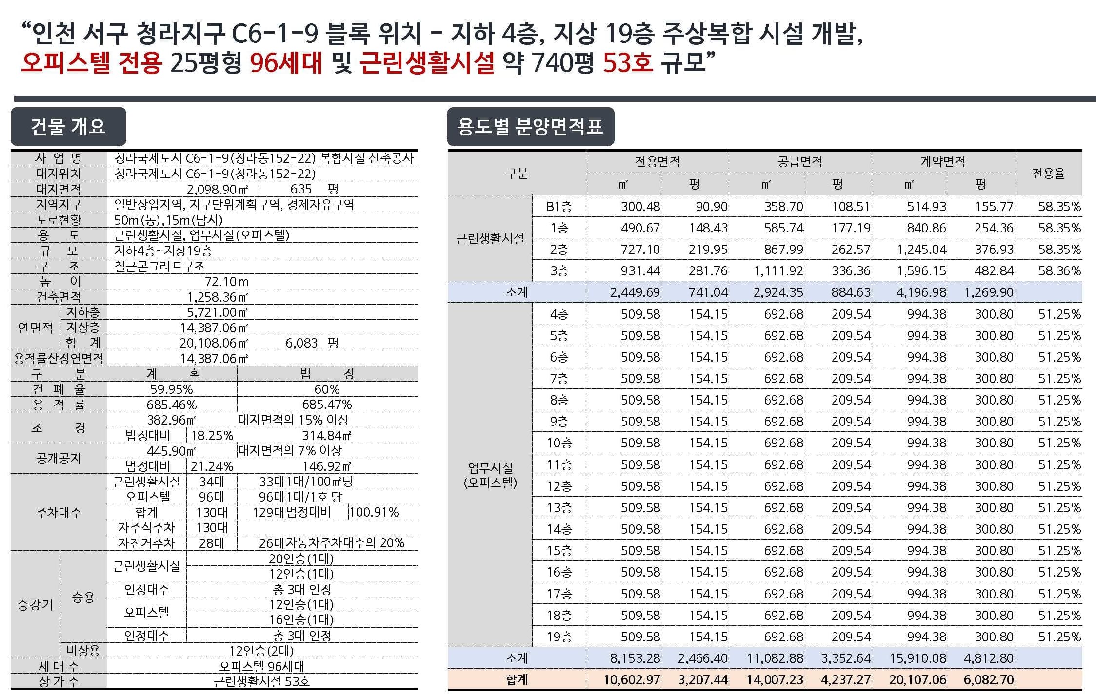 청라 세종 에이펙스 사업개요(12).jpg